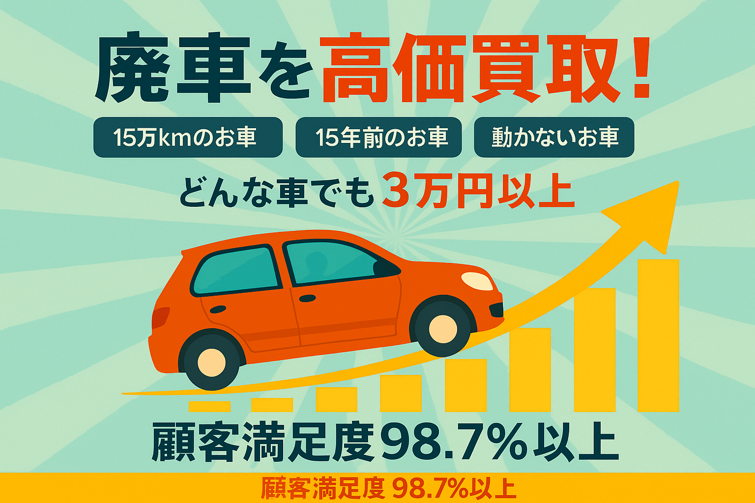 高価買取バナー